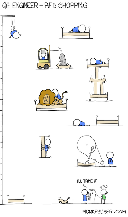 Cat 78